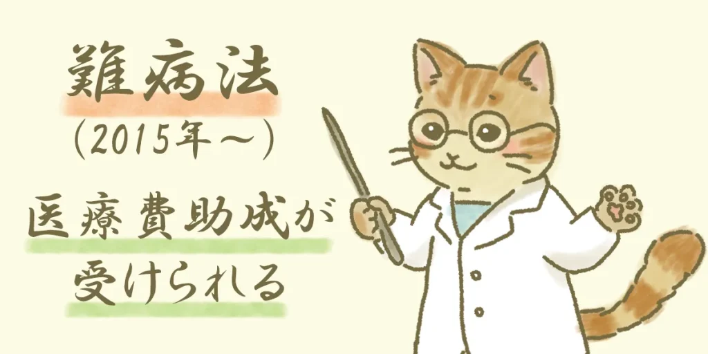 脊髄小脳変性症で受けられる難病法にそった医療費助成について、解説するイメージ画像
